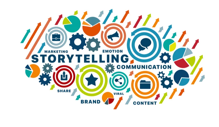 The Art of Storytelling Creating Compelling Narratives for Brand Growth