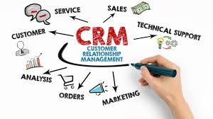 The Role of CRM Software in Small Business Growth Strategies