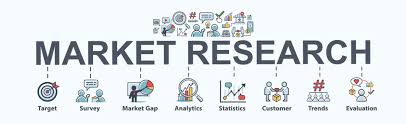 Why You Should Try Market Research Survey for Business Growth